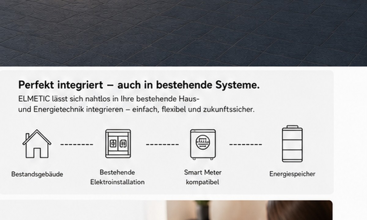 Systemintegration Speicher